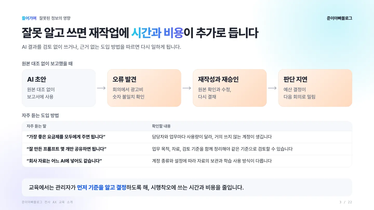 전사 AX 교육 소개서 3장
