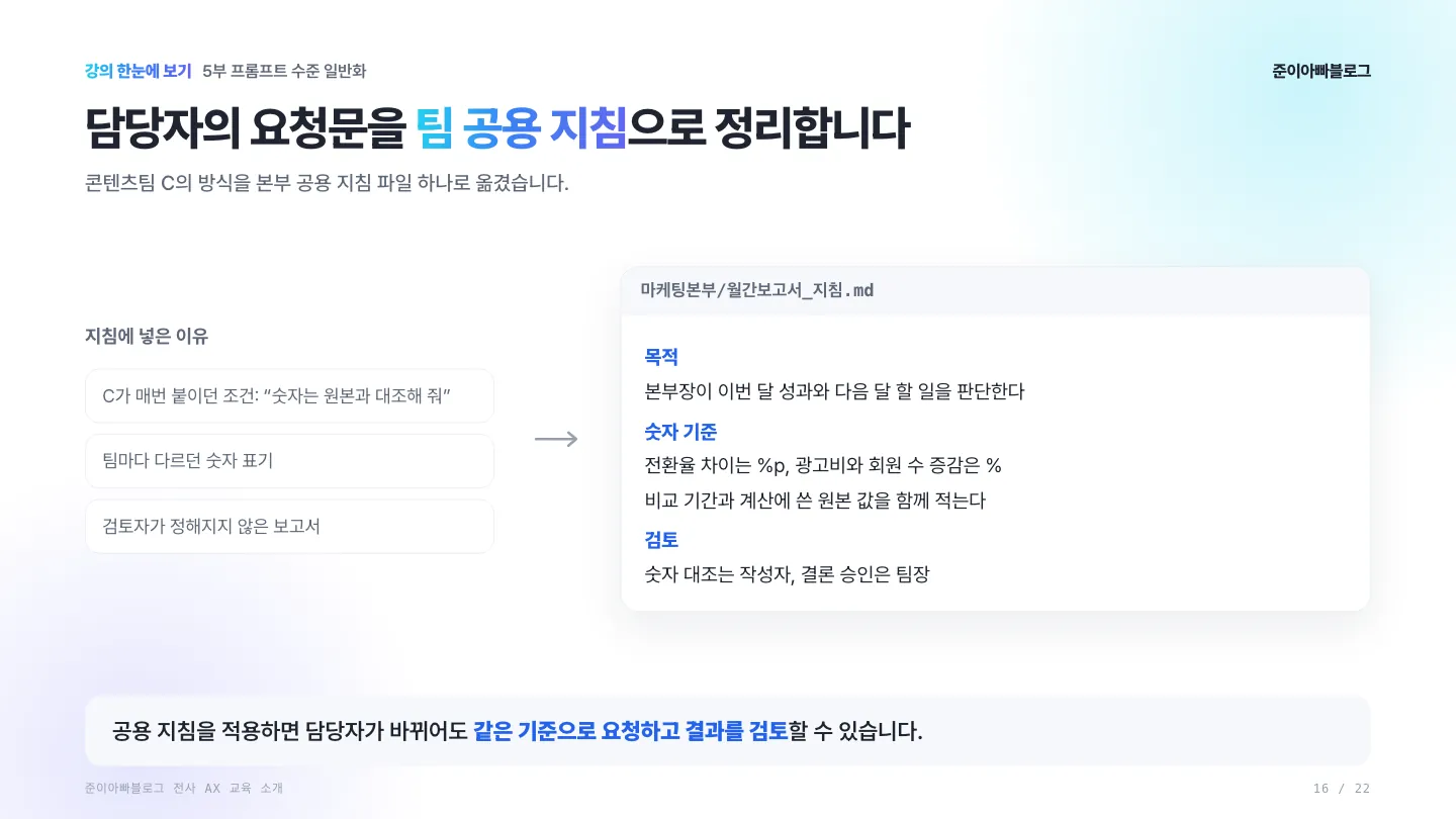 담당자의 요청문을 팀 공용 지침으로