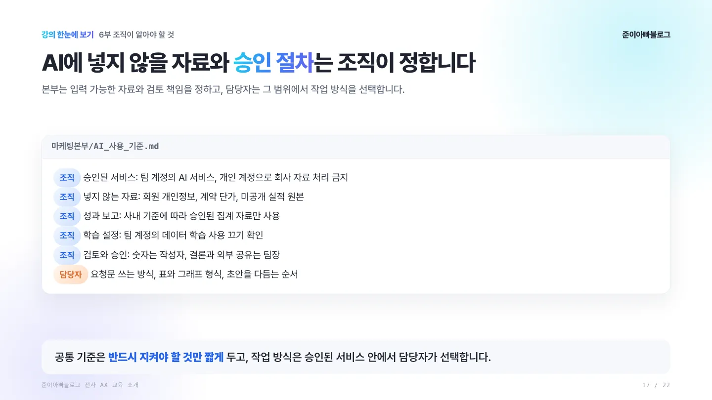 AI에 넣지 않을 자료와 승인 절차