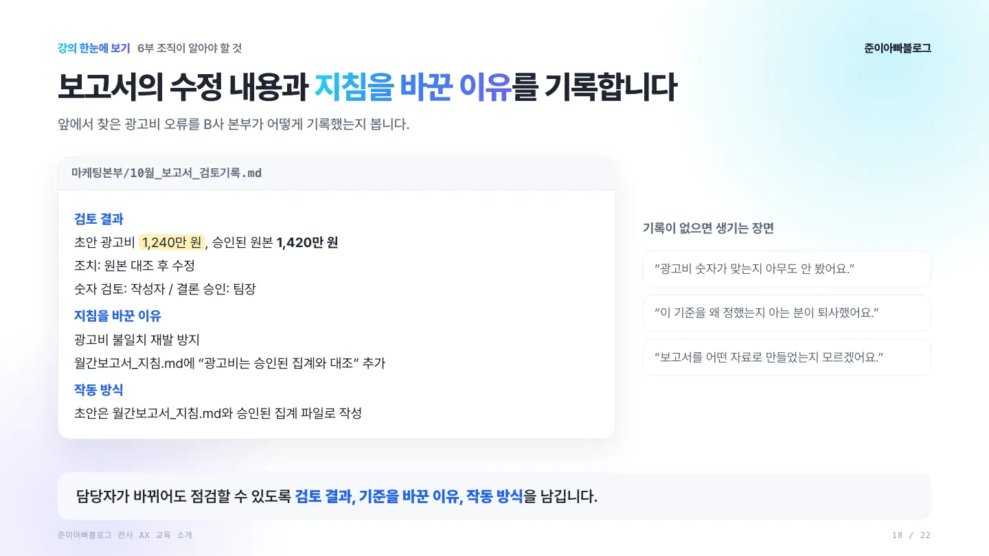 수정 내용과 기준을 바꾼 이유의 기록