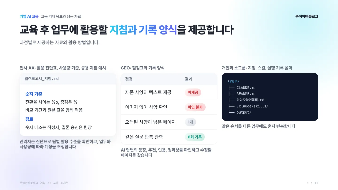 기업 AI 교육 소개서 8장 미리보기