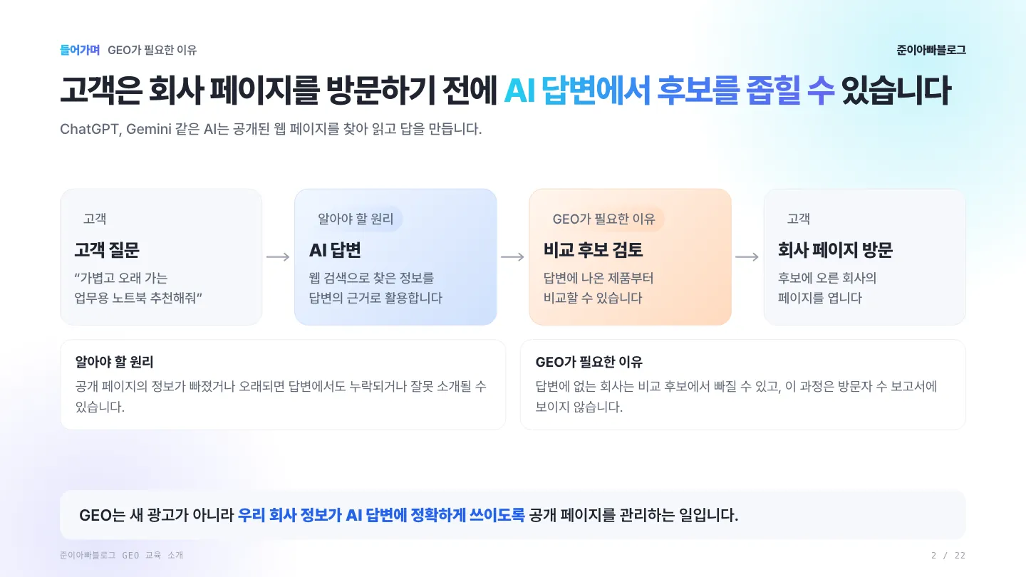 GEO 교육 소개서 2장
