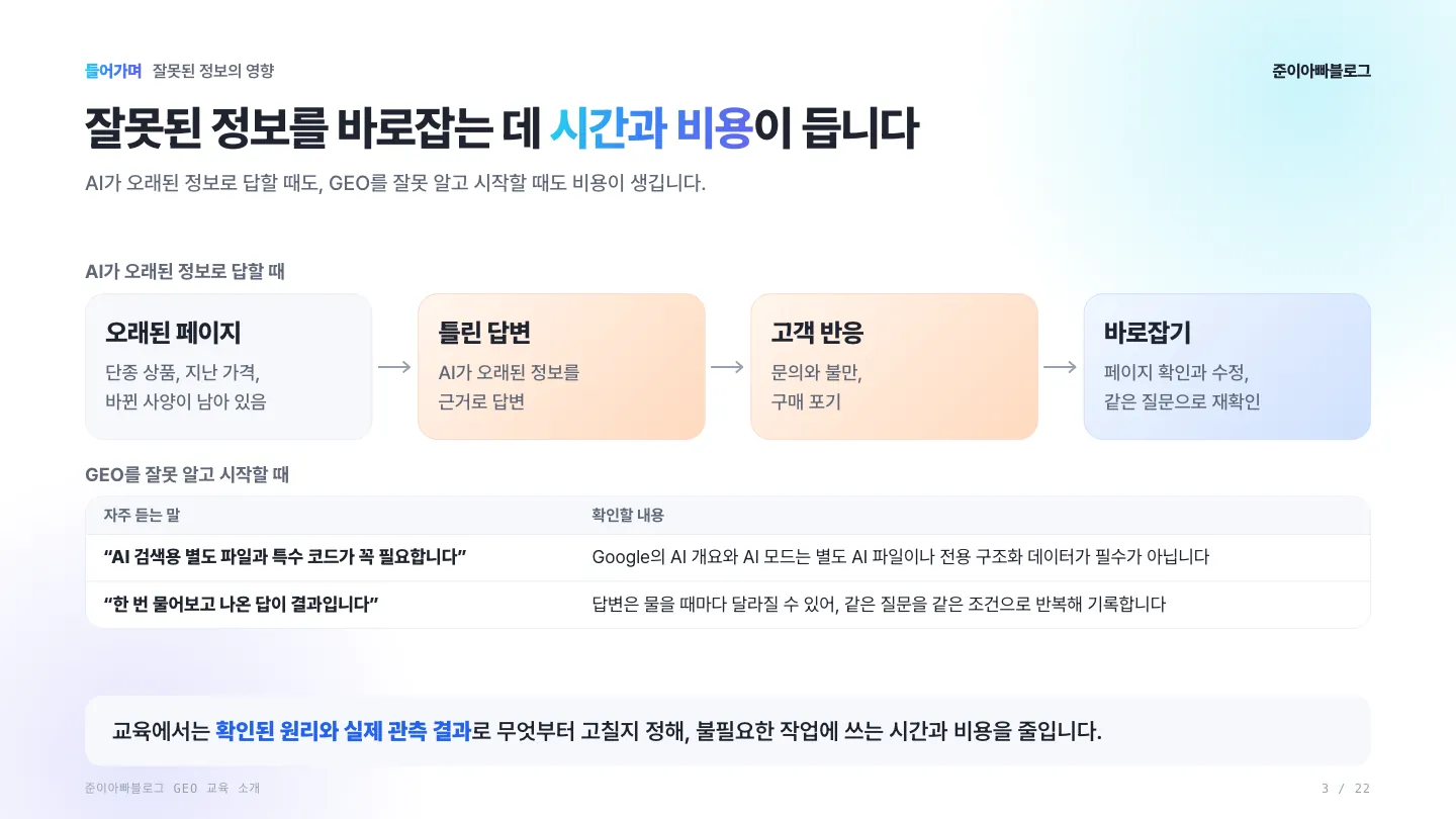 GEO 교육 소개서 3장