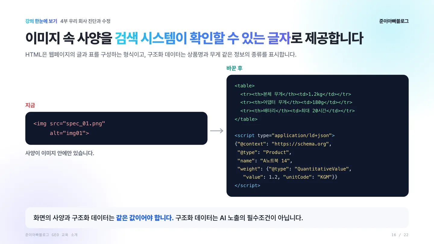 이미지 속 사양을 글자로 제공합니다