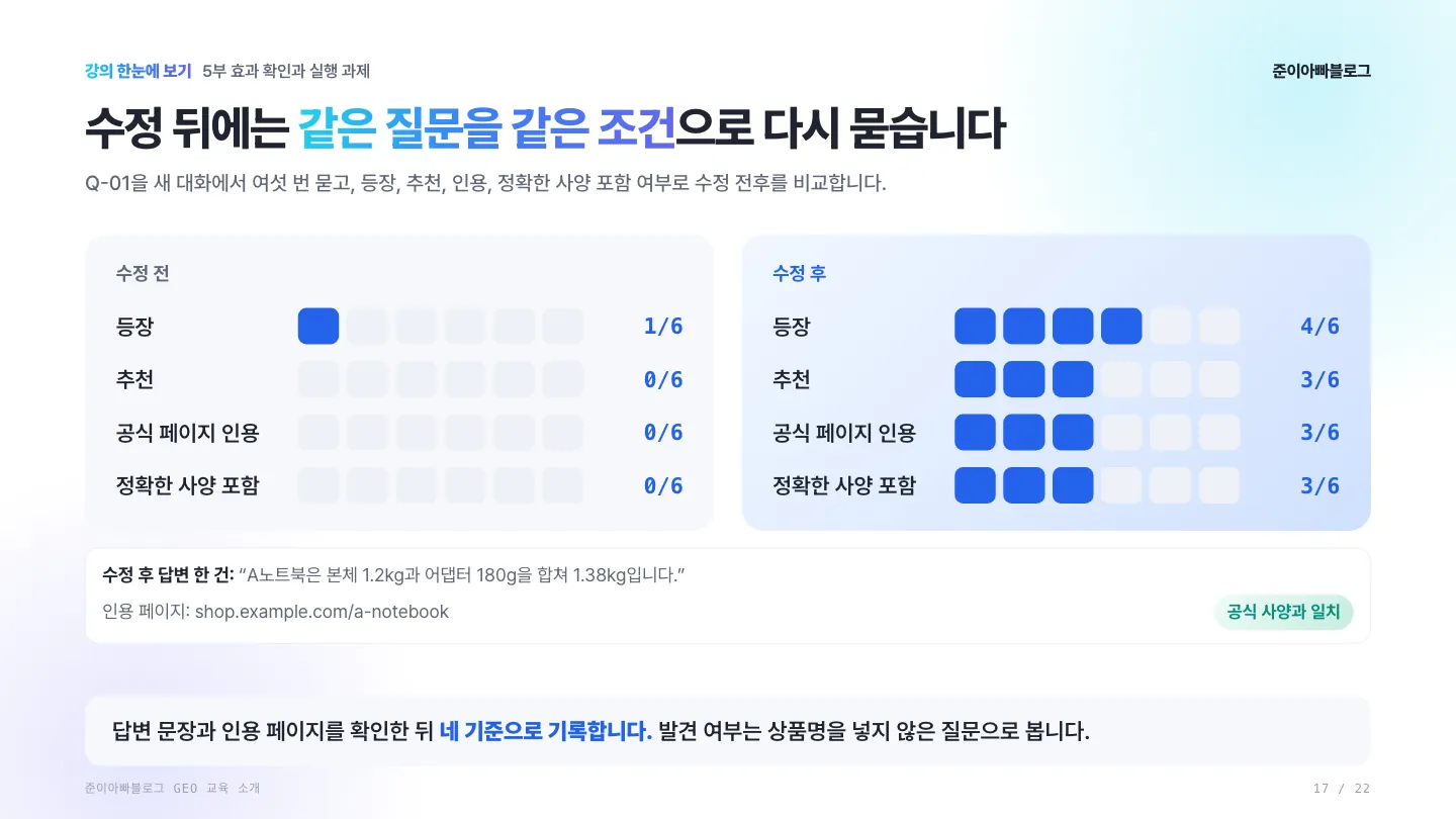 수정 뒤에는 같은 질문을 같은 조건으로 다시 묻습니다