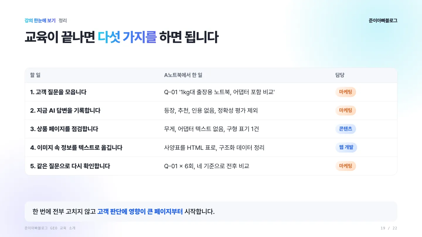 교육이 끝나면 할 다섯 가지