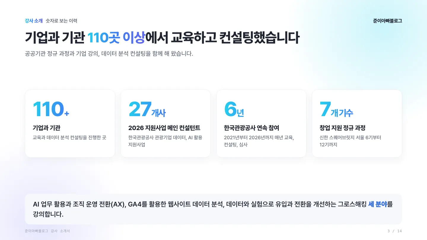 강사 소개서 3장 미리보기