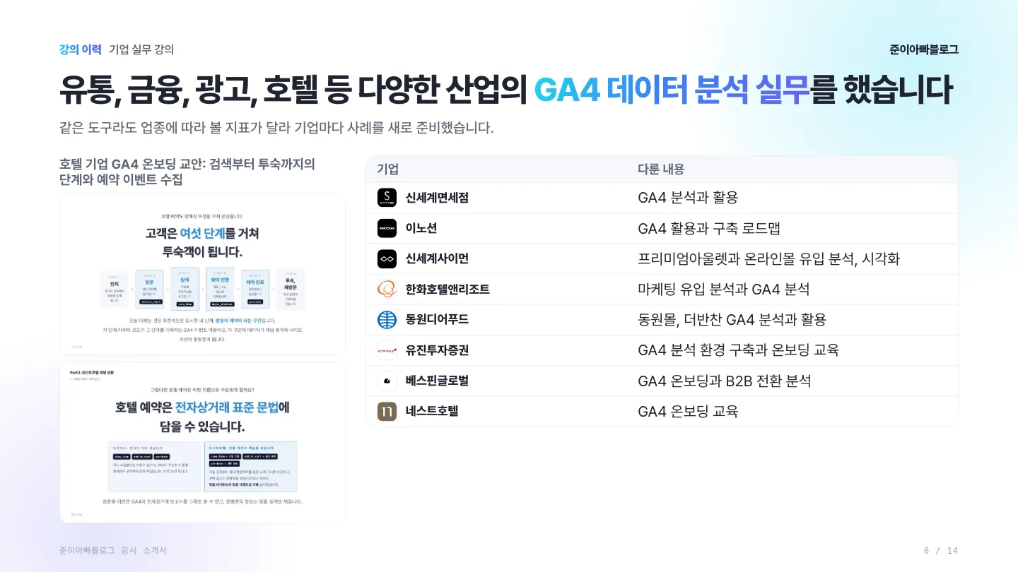 강사 소개서 6장 미리보기