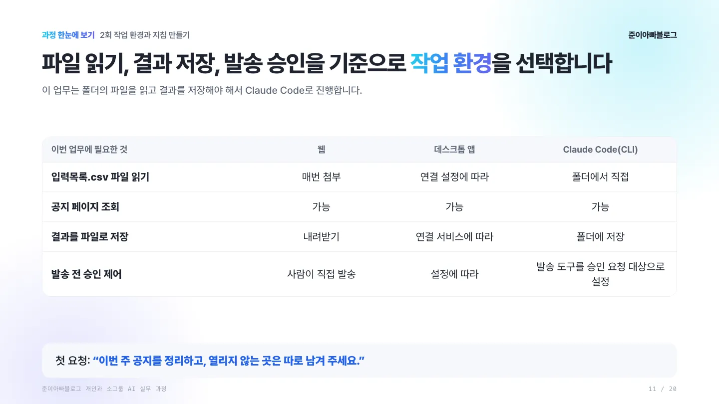 2회: 작업 환경을 선택합니다