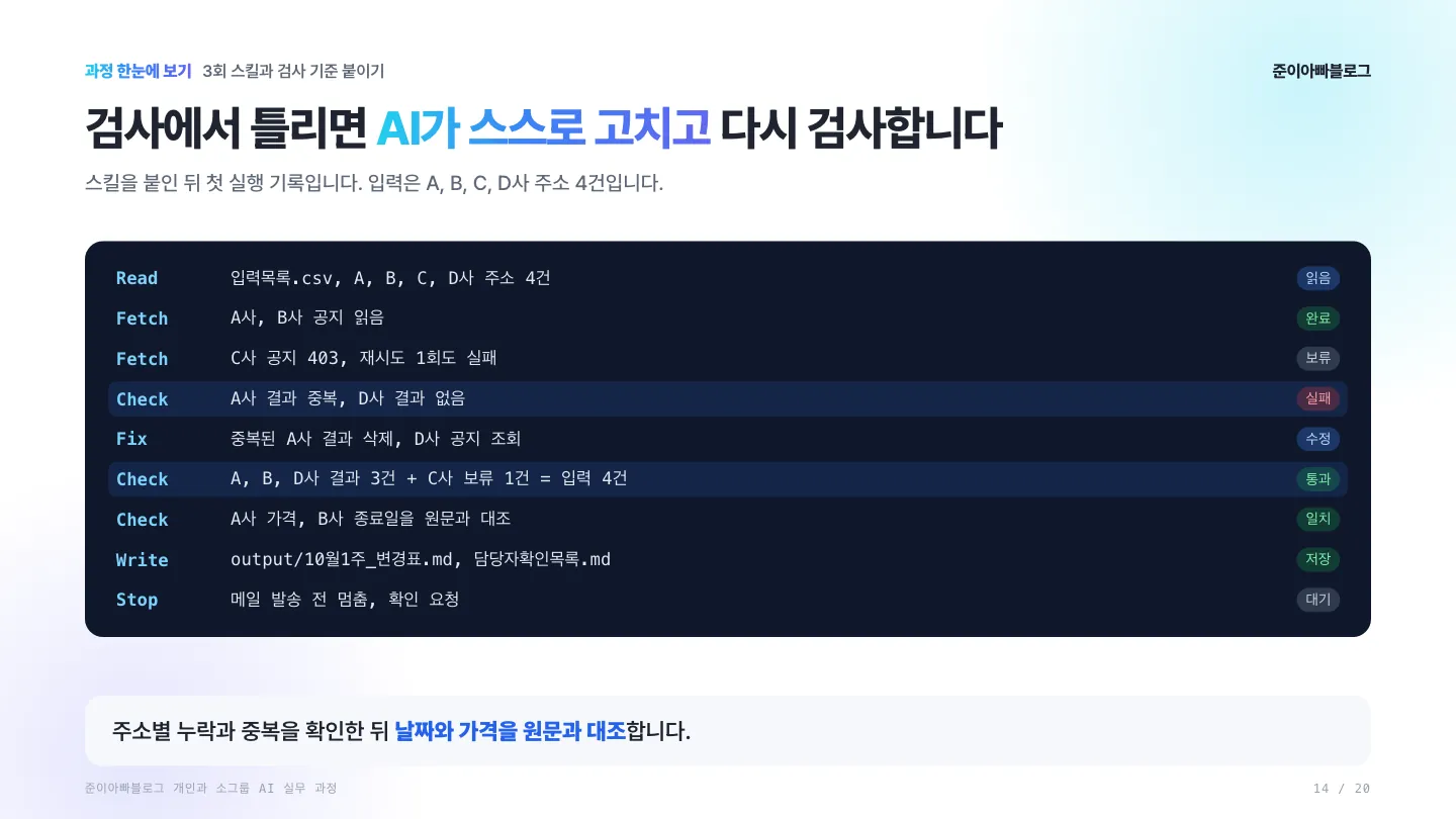 3회: 검사에서 틀리면 AI가 고치고 다시 검사합니다