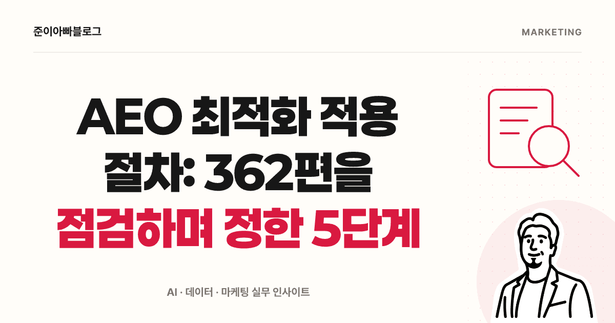 AEO 최적화 적용 절차: 362편을 점검하며 정한 5단계 대표 이미지