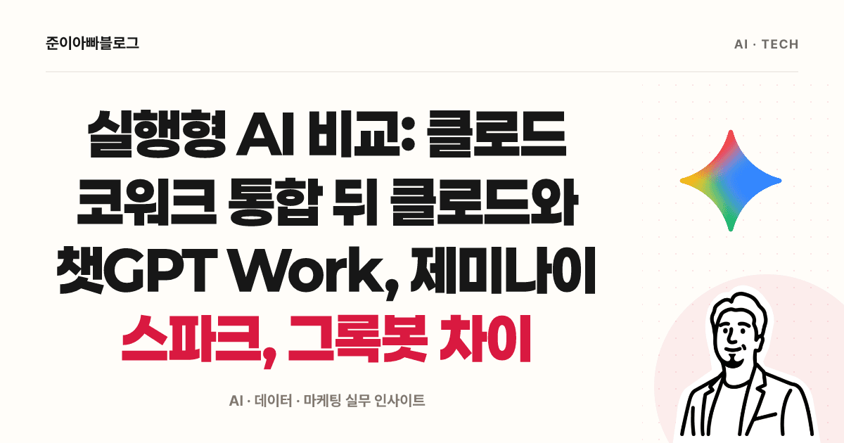 실행형 AI 비교: 클로드 코워크 통합 뒤 클로드와 챗GPT Work, 제미나이 스파크, 그록봇 차이 대표 이미지