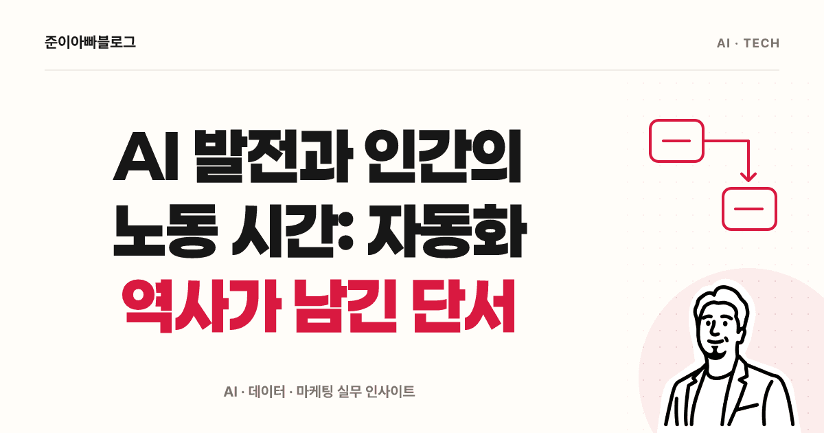 AI 발전과 인간의 노동 시간: 자동화 역사가 남긴 단서 대표 이미지
