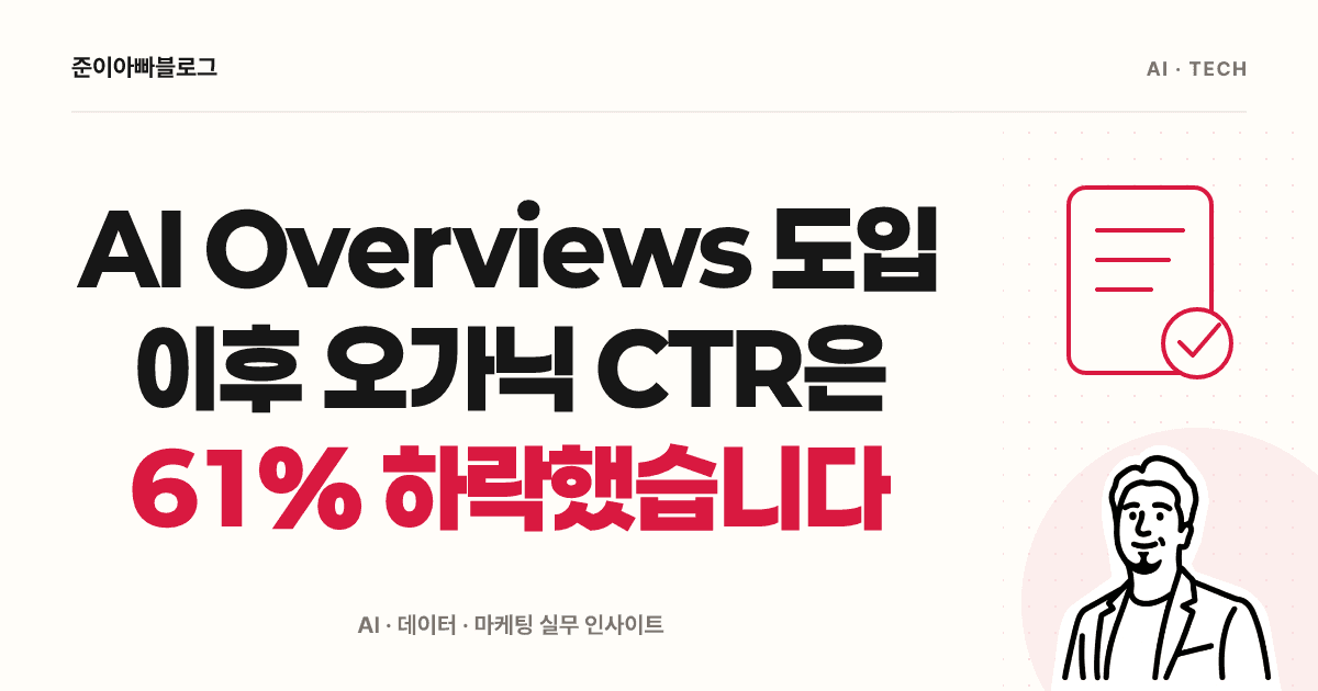 AI Overviews와 클릭률 변화: 연구 수치를 읽고 내 글에 적용하기 대표 이미지