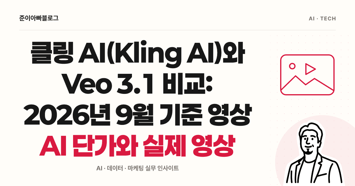 클링 AI와 Veo 영상 만들기 비교: 예시를 보고 비용 계산하기 대표 이미지