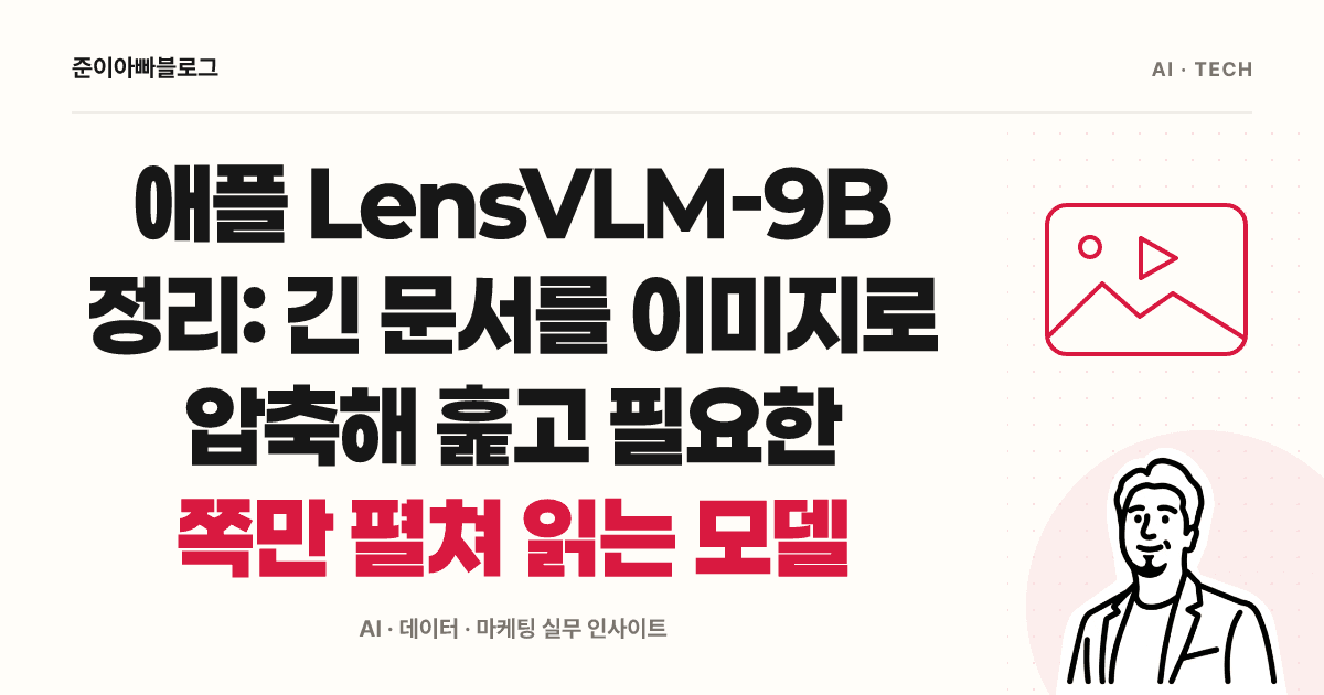 애플 LensVLM-9B 정리: 긴 문서를 이미지로 압축해 훑고 필요한 쪽만 펼쳐 읽는 모델 대표 이미지