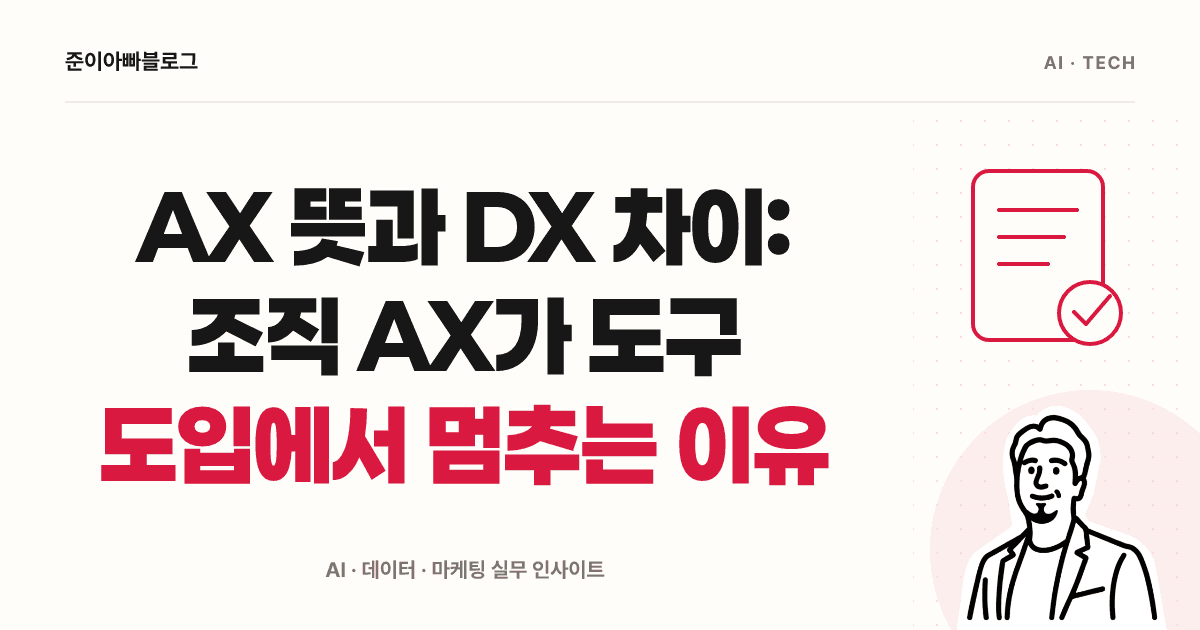 AX 뜻과 DX 차이: 업무 하나로 AI 전환을 시작하는 방법 대표 이미지
