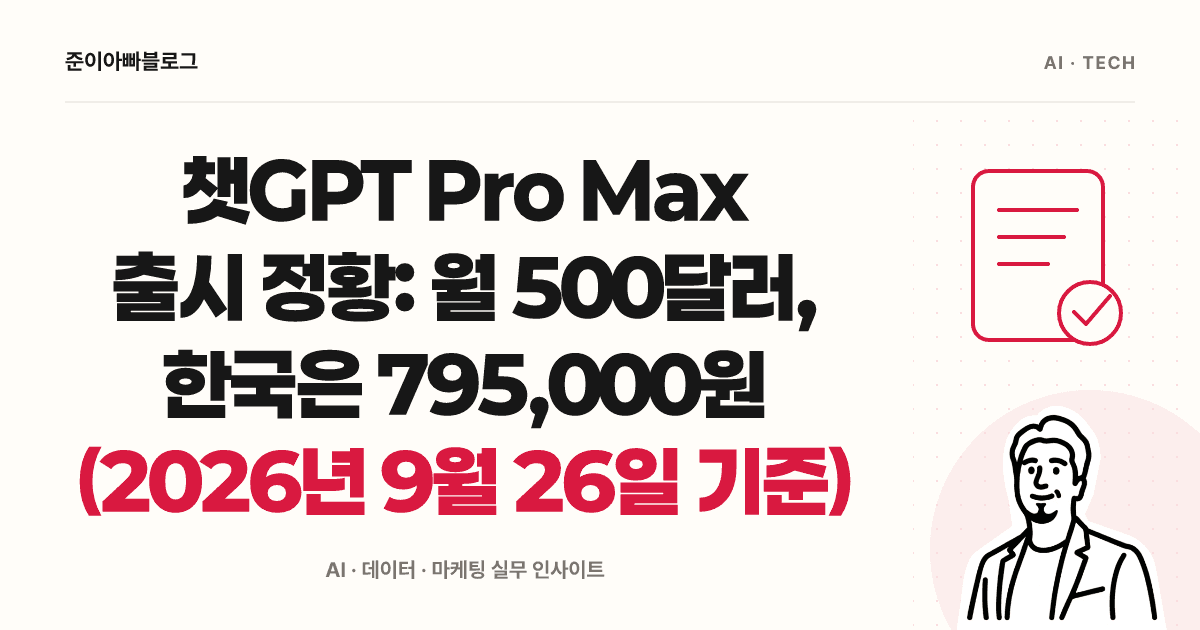 챗GPT Pro Max 정황 이후: Pro 500 요금과 사용량 이해하기 대표 이미지