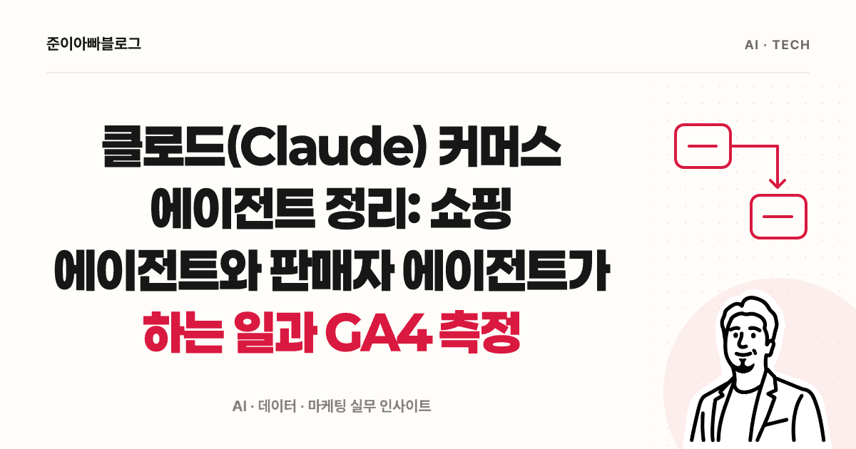 클로드 커머스 에이전트: 상품 추천을 확인하고 GA4로 측정하기 대표 이미지
