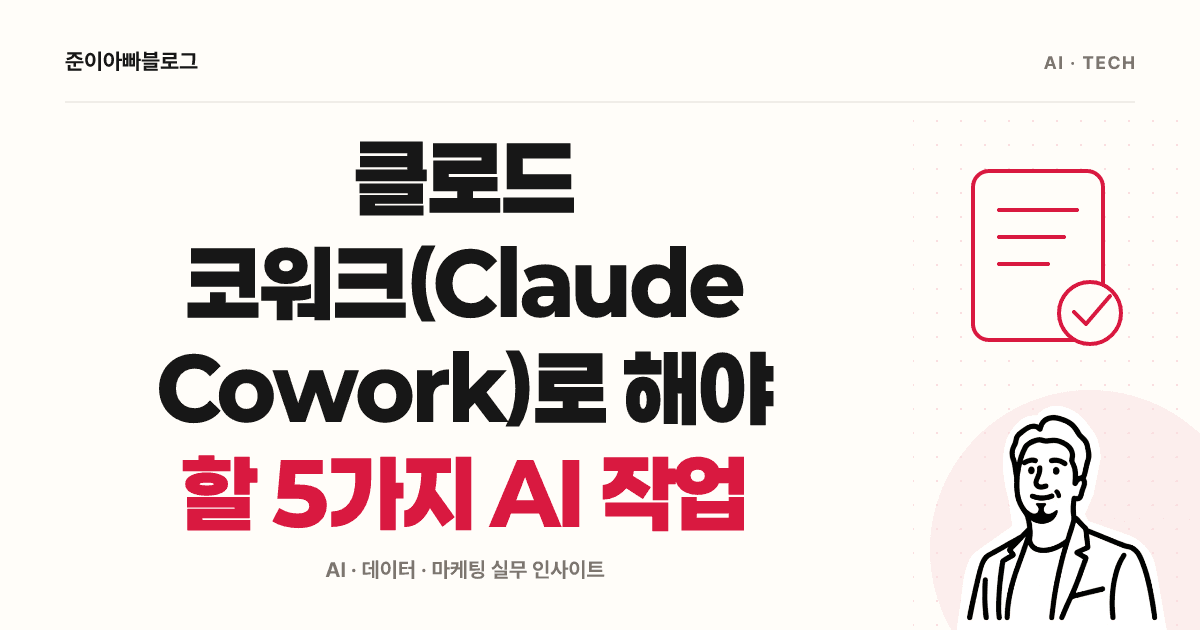 클로드 코워크로 처음 해볼 작업 5가지: 초안부터 결과 확인까지 대표 이미지