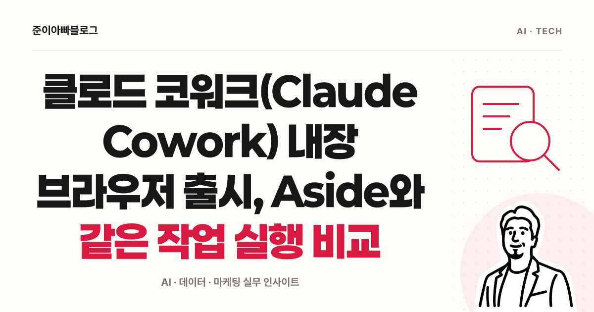클로드 코워크 내장 브라우저 이해하기, 웹 답변과 직접 조작의 차이 대표 이미지