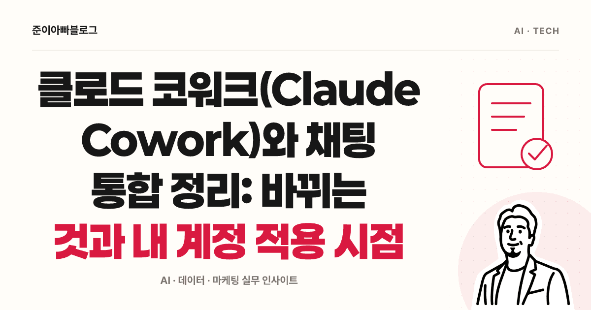 클로드 코워크(Claude Cowork)와 채팅 통합 정리: 바뀌는 것과 내 계정 적용 시점 대표 이미지
