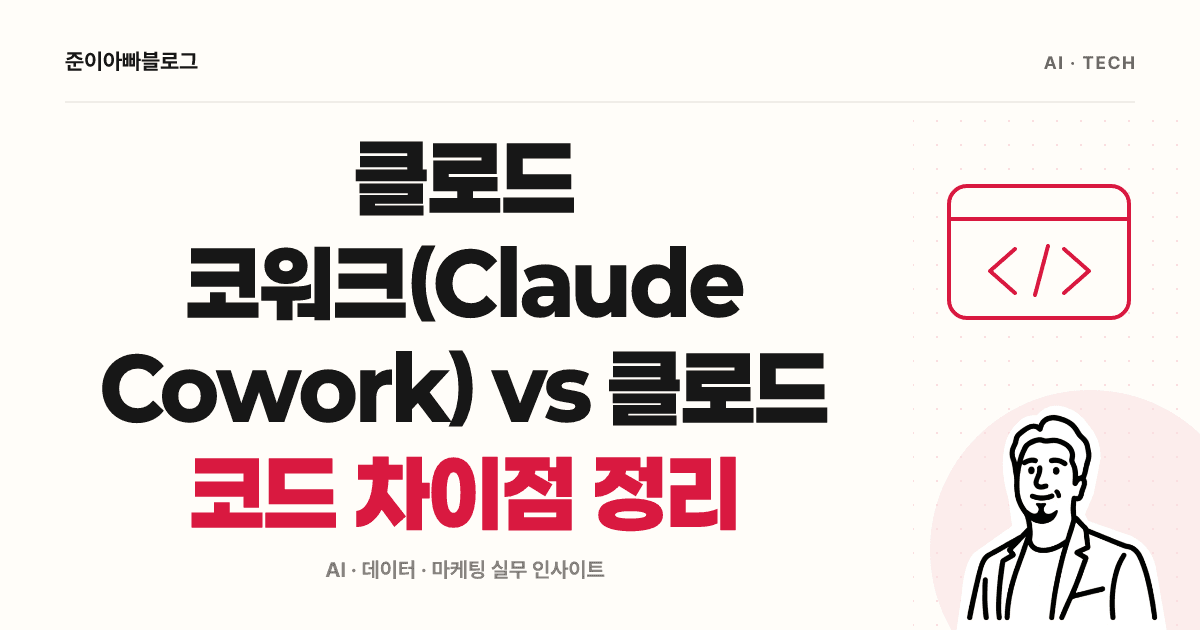 클로드 코워크(Claude Cowork) vs 클로드 코드 차이점 정리 대표 이미지