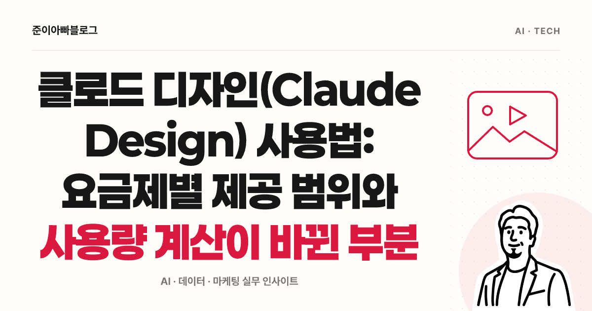 클로드 디자인 사용법: 안내문 한 장 만들고 수정하기 대표 이미지