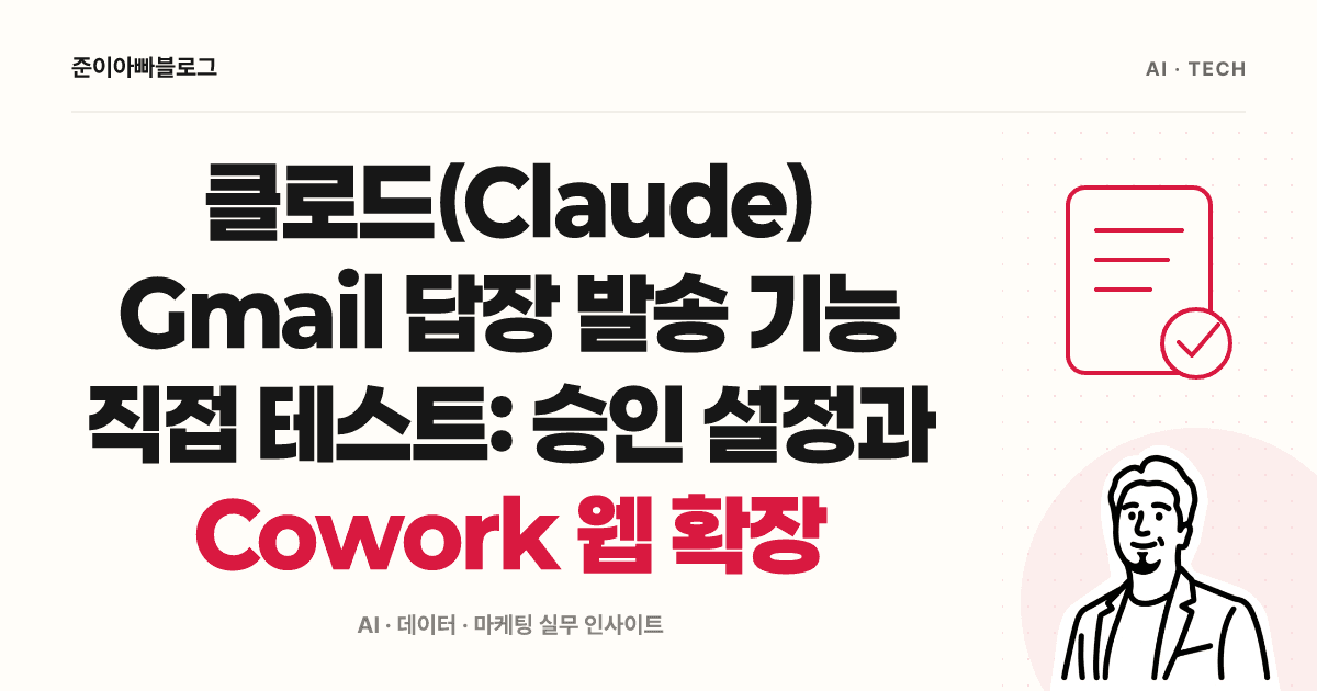 클로드(Claude) Gmail 답장 발송 기능 직접 테스트: 승인 설정과 Cowork 웹 확장 대표 이미지