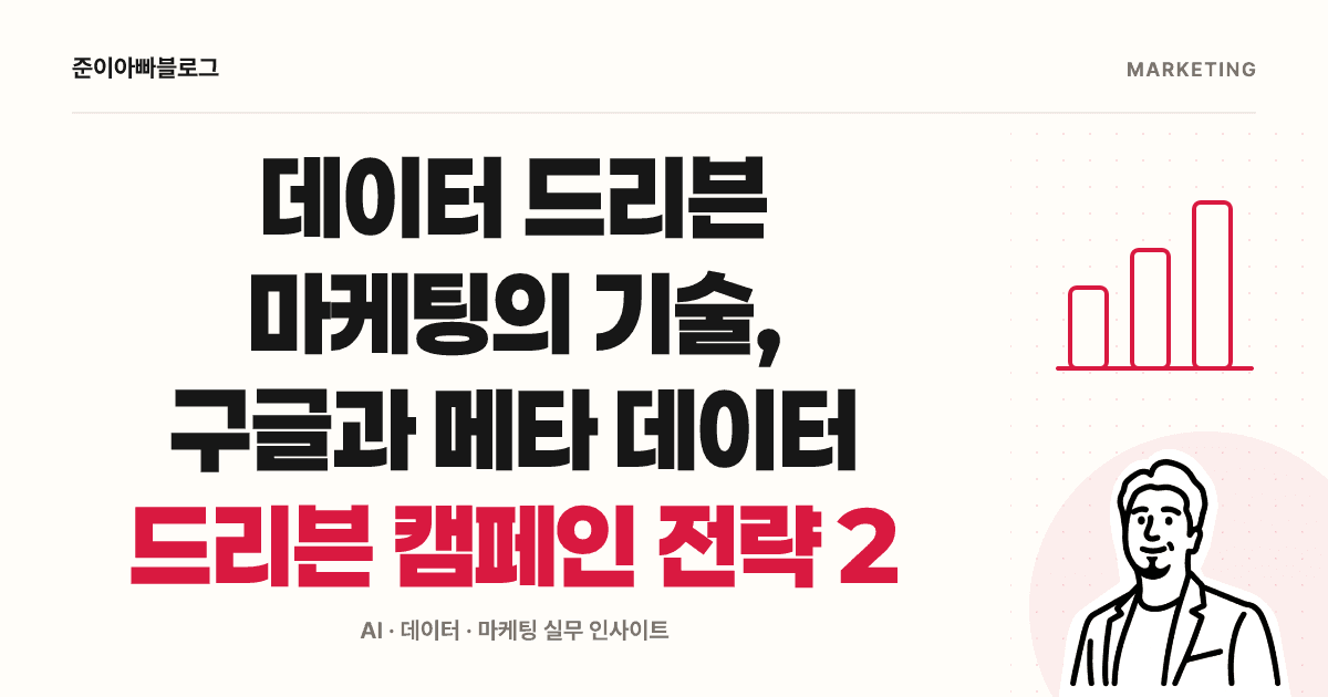 구글과 메타 광고 데이터 전략 2: 예산, 상품 정보와 도착 페이지 점검 대표 이미지