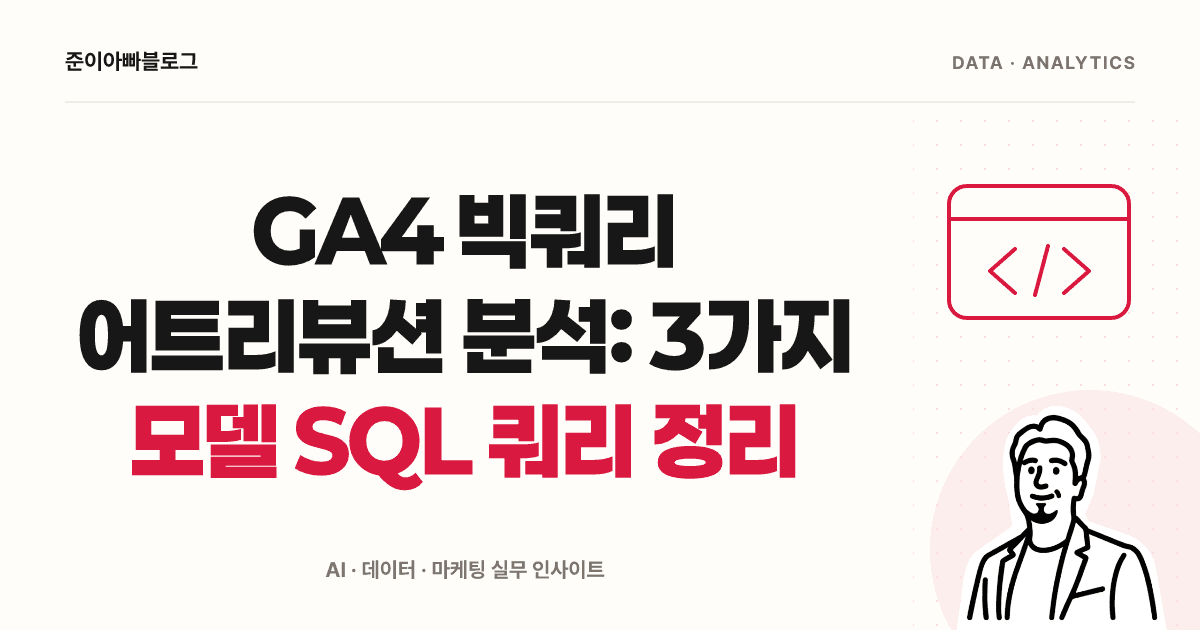GA4 빅쿼리 어트리뷰션: 가상 데이터로 배우는 3가지 배분 모델 대표 이미지