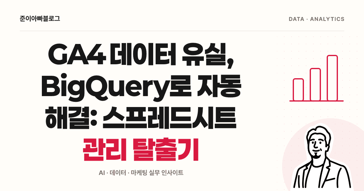 GA4 페이지 제목 누락 보완: BigQuery에서 원본을 지키는 방법 대표 이미지