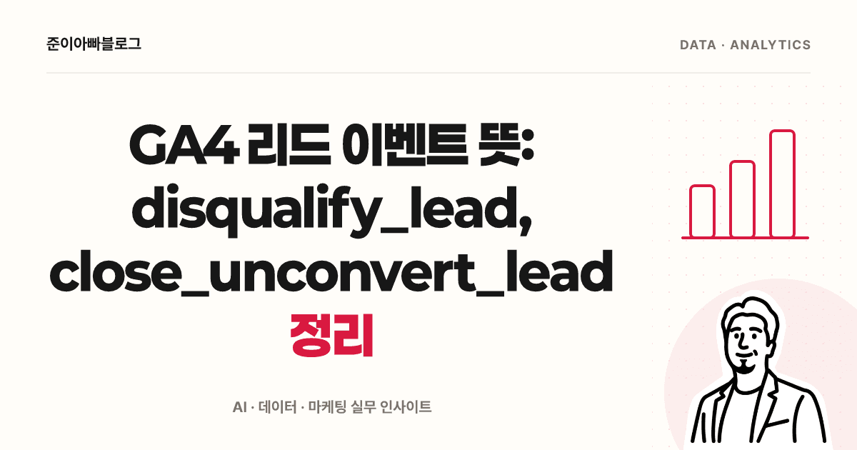 GA4 리드 이벤트 뜻: disqualify_lead, close_unconvert_lead 정리 대표 이미지