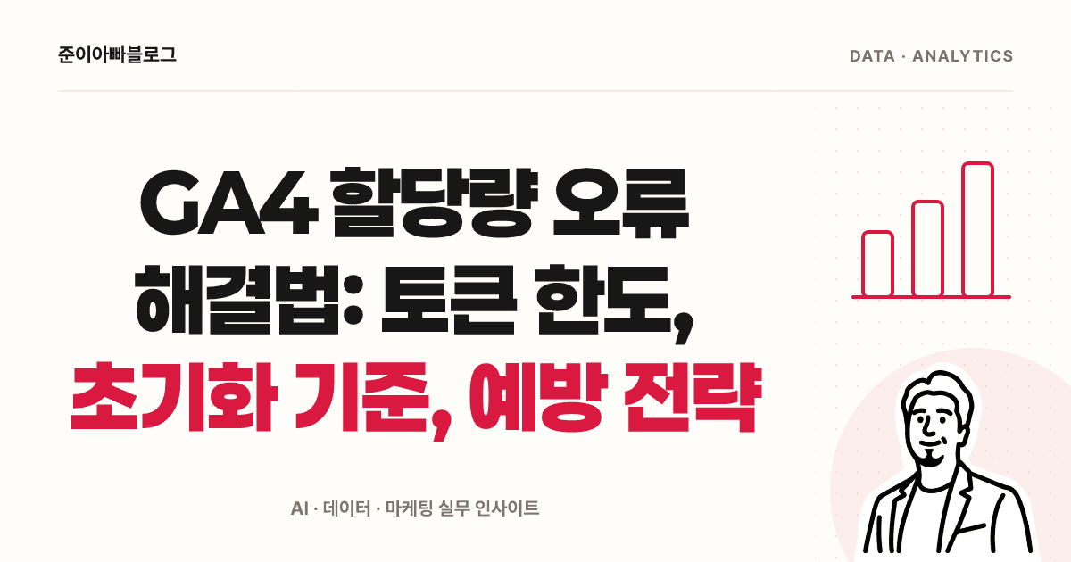 GA4 할당량 오류 해결법: 오류 문구부터 확인하는 순서 대표 이미지