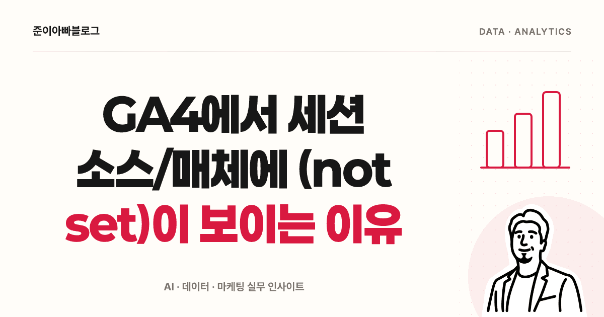 GA4에서 세션 소스/매체에 (not set)이 보이는 이유 대표 이미지