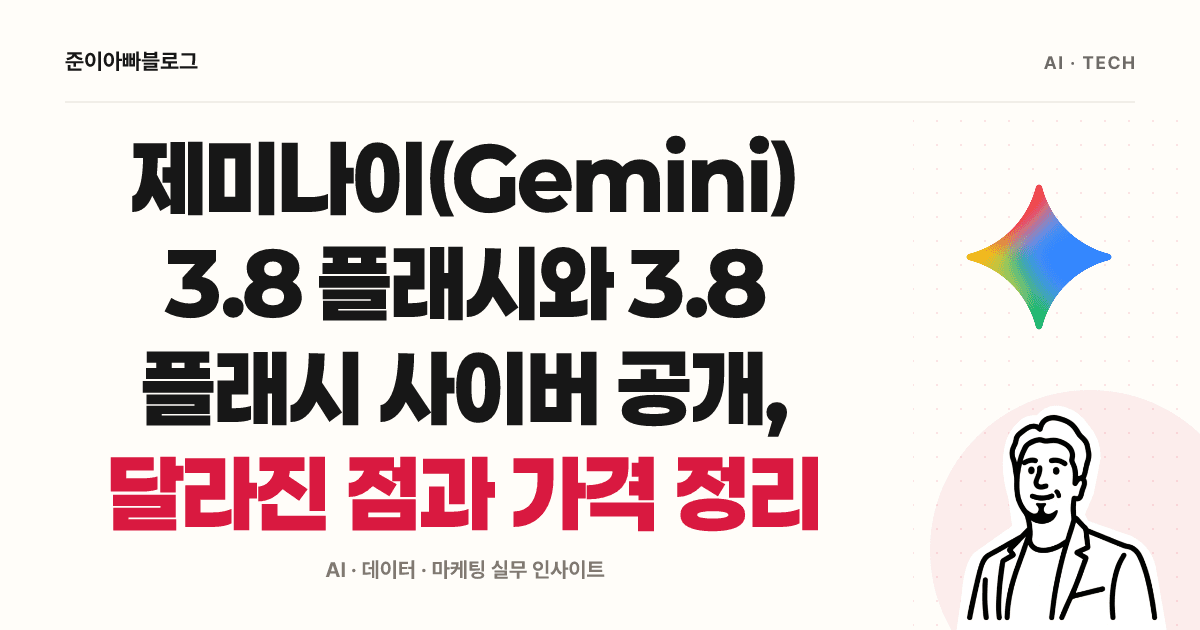 Gemini 3.8 Flash와 Cyber: 성능표와 비용 읽는 법 대표 이미지