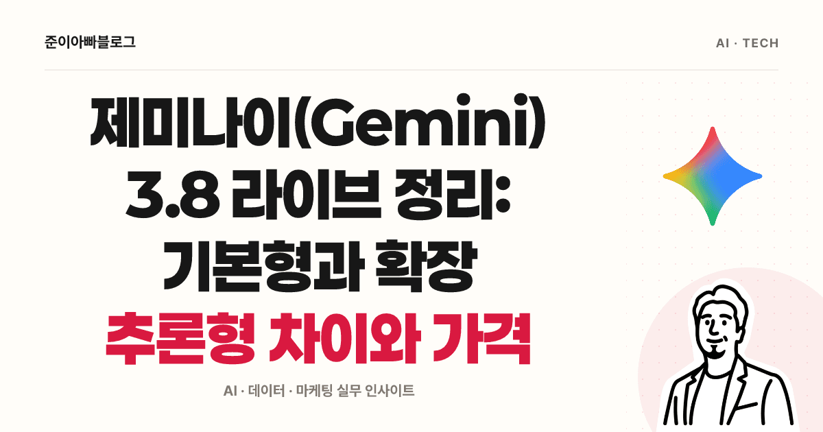 Gemini 3.8 Live 비교: 기본형과 확장 추론형, 비용 계산 대표 이미지