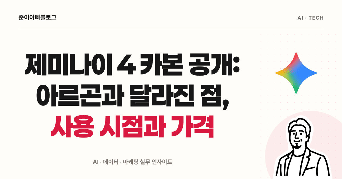 제미나이 4 카본 공개: 아르곤과 달라진 점, 사용 시점과 가격 대표 이미지