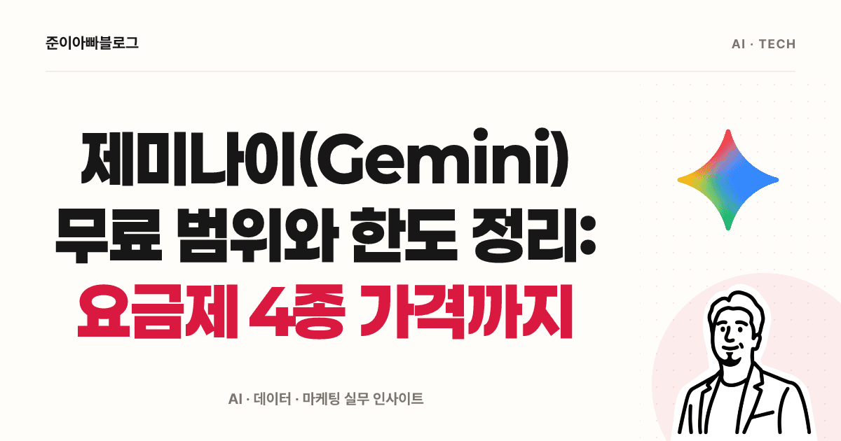 제미나이(Gemini) 무료 범위와 한도 정리: 요금제 4종 가격까지 대표 이미지
