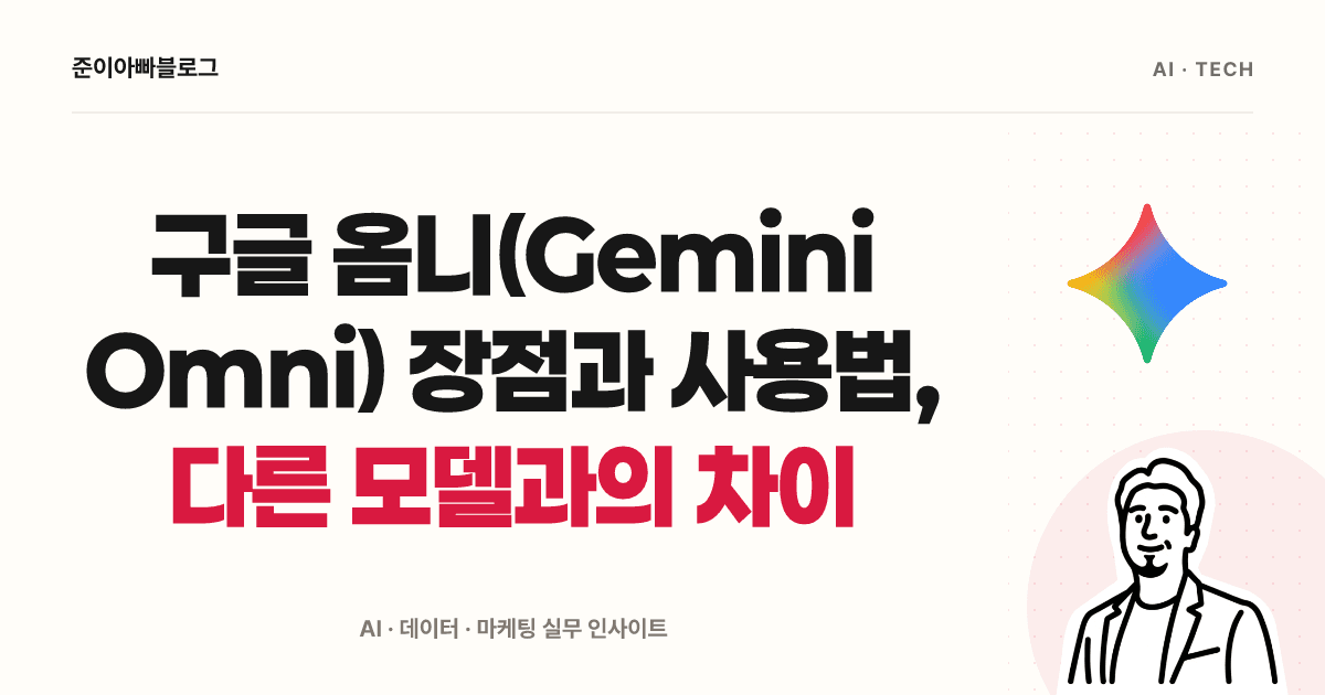 Gemini Omni 사용법: 영상에서 바꿀 것과 유지할 것 정하기 대표 이미지