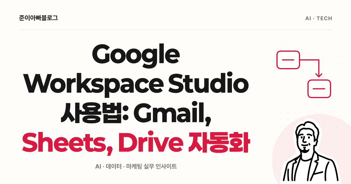 Google Workspace Studio 사용법: Gmail, Sheets, Drive 자동화 대표 이미지