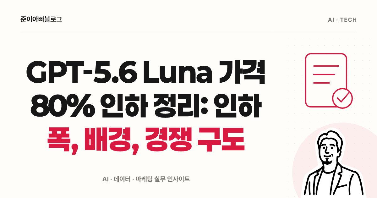 GPT-5.6 Luna 80% 가격 인하: 입력과 출력 비용 직접 계산하기 대표 이미지
