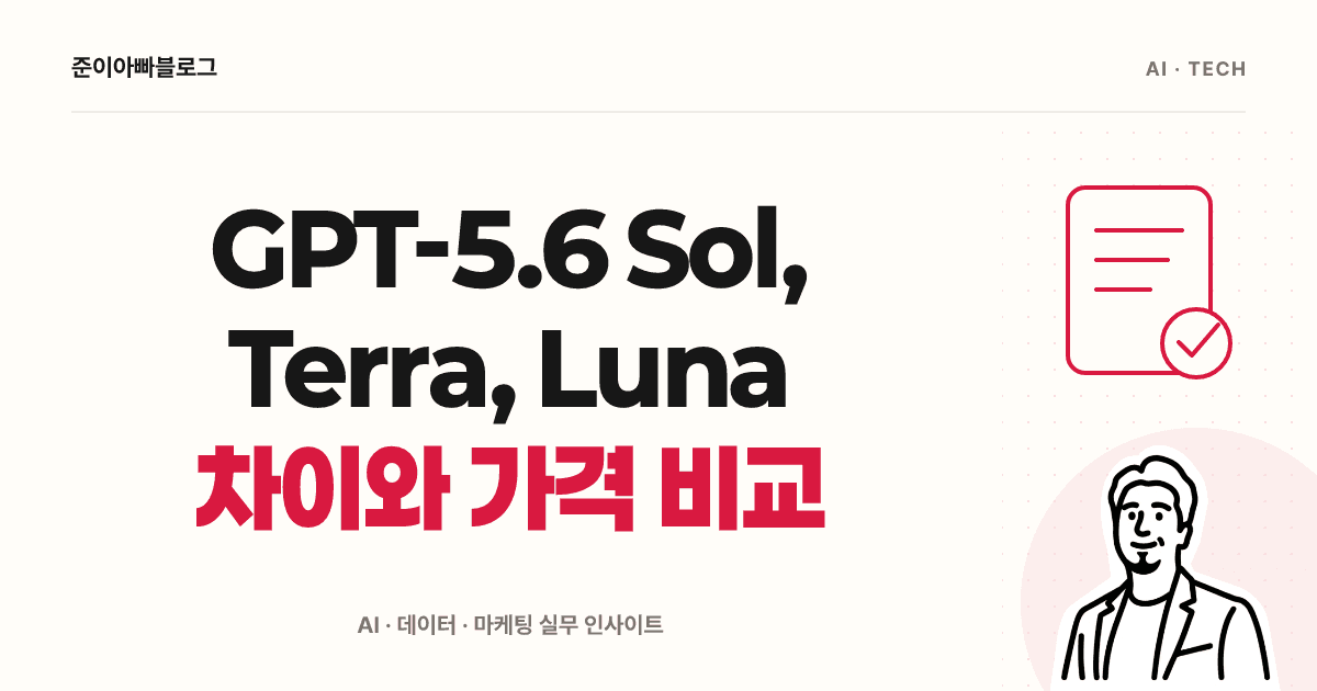 GPT-5.6 Sol, Terra, Luna 차이와 가격 비교 대표 이미지