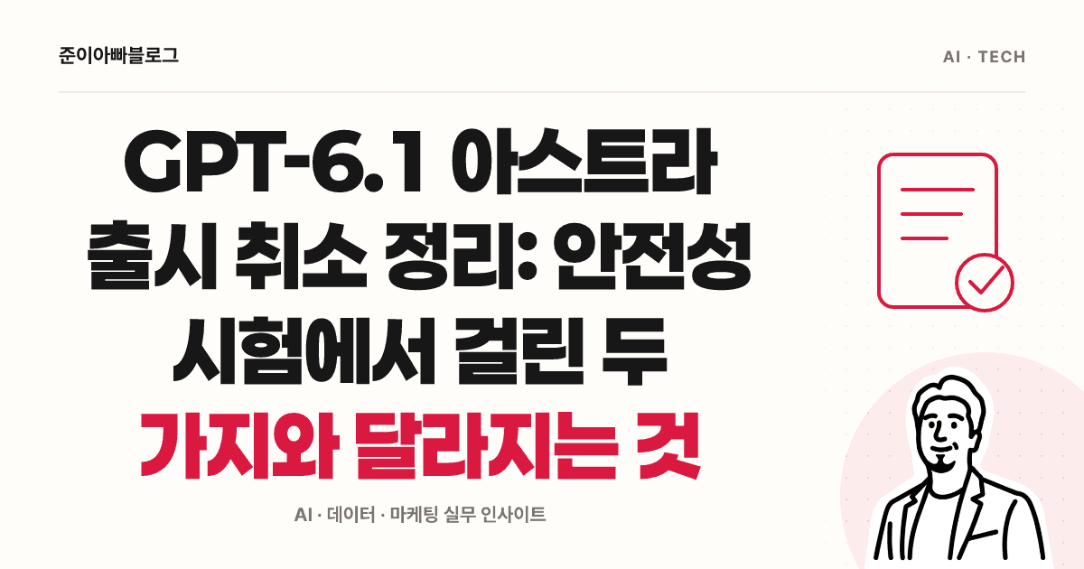 GPT-6.1 아스트라 출시 취소 정리: 안전성 시험에서 걸린 두 가지와 달라지는 것 대표 이미지