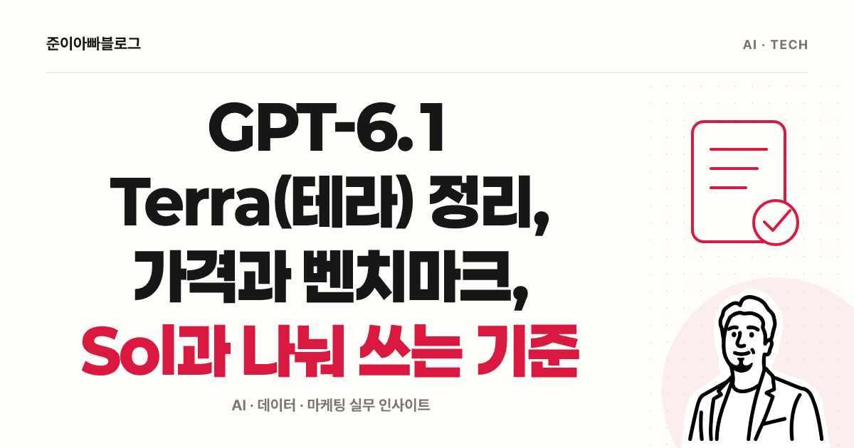 GPT-6.1 Terra(테라) 정리, 가격과 벤치마크, Sol과 나눠 쓰는 기준 대표 이미지