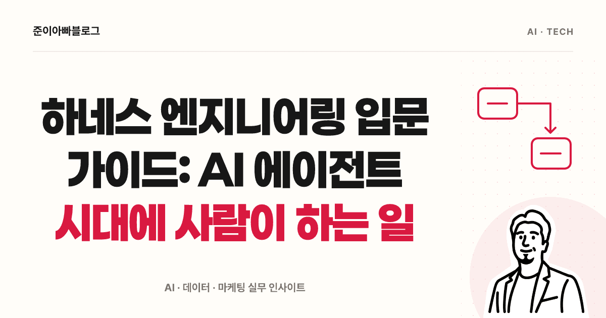 하네스 엔지니어링 입문 가이드: AI 에이전트 시대에 사람이 하는 일 대표 이미지