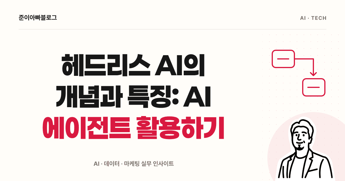 헤드리스 AI의 개념과 특징: AI 에이전트 활용하기 대표 이미지
