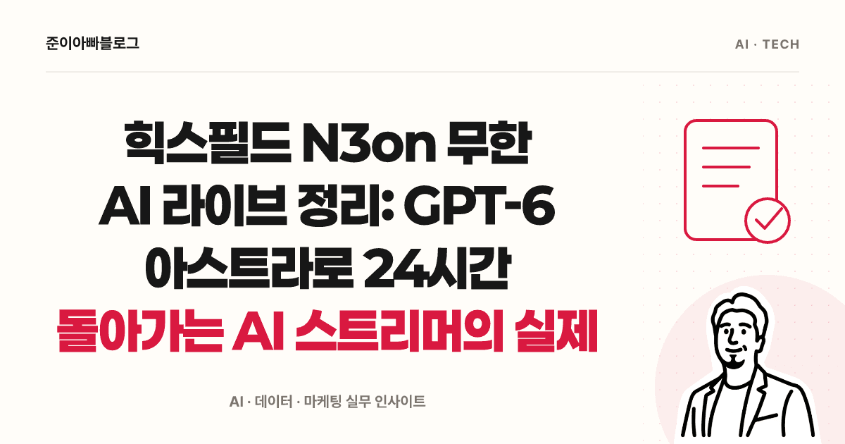 힉스필드 N3on AI 라이브: 발표와 실제 기록 비교 대표 이미지