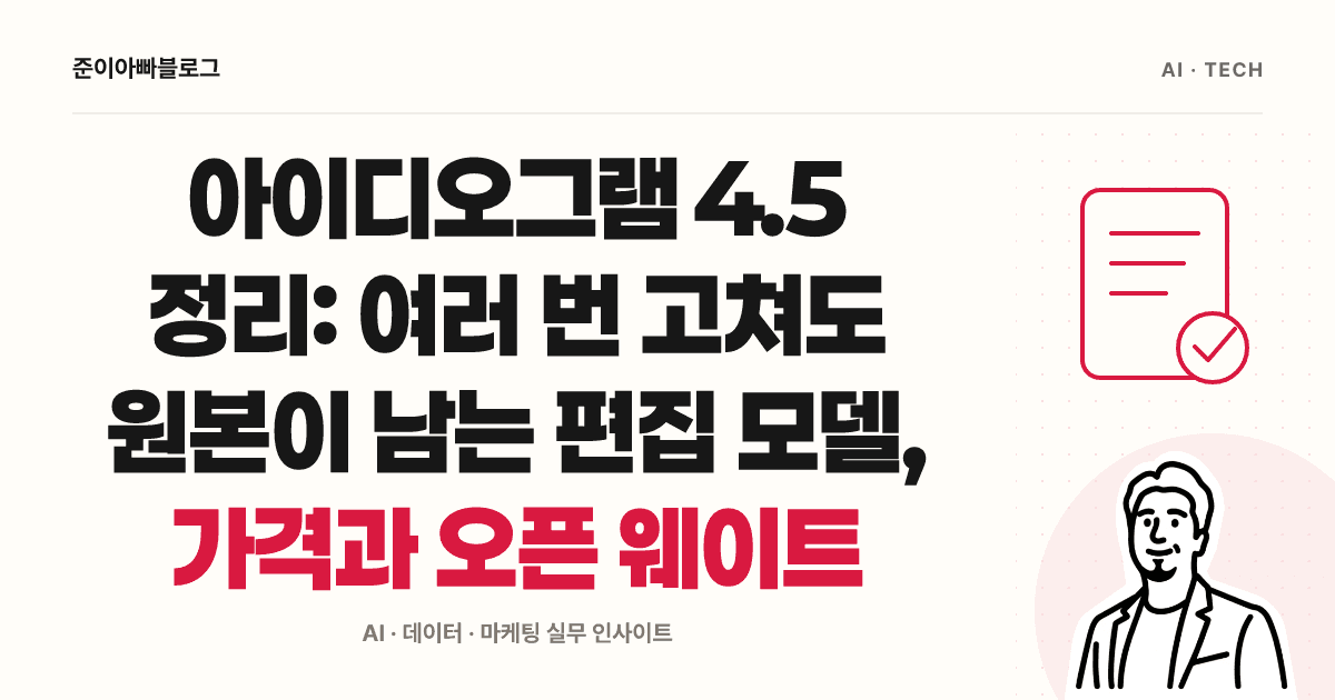 아이디오그램 4.5 정리: 여러 번 고쳐도 원본이 남는 편집 모델, 가격과 오픈 웨이트 대표 이미지