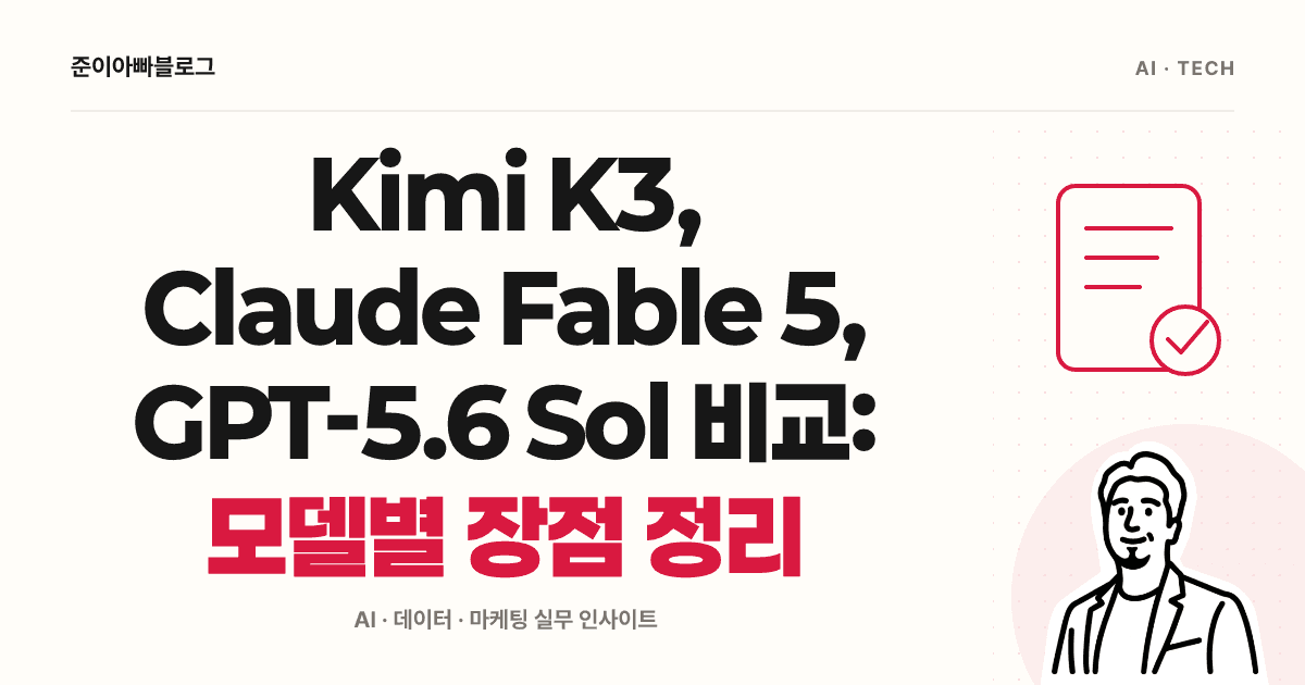 Kimi K3, Fable 5, GPT-5.6 Sol 비교: 내 업무로 확인하는 법 대표 이미지